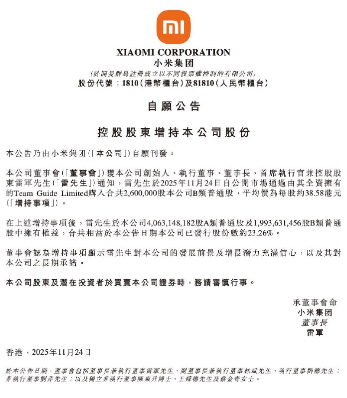 📱 小米股价跌破40港元，雷军个人斥资超1亿港元增持公司股票小米集团港交所公告：雷军个人出资逾1亿港元增持260万股，持股升至23.26%