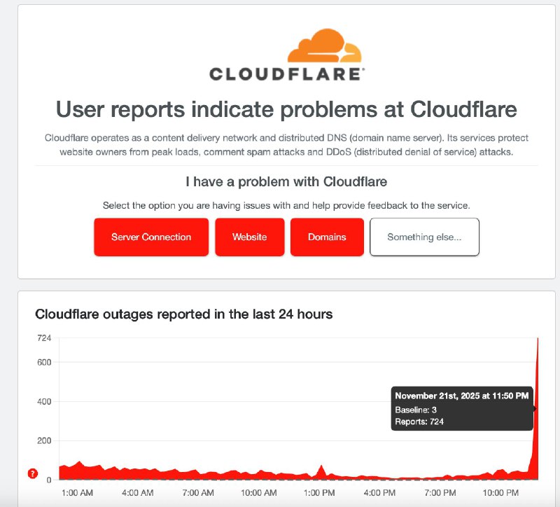 Cloudflare 疑似发生故障01:22 当前发往部分区域数据中心的请求被重路由，暂未出现大洲级别瘫痪