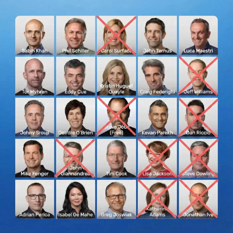 苹果数十名专家投奔OpenAI近期，领英资料审查显示，数十名拥有音频、手表设计及机器人技术专长的苹果员工已转投 OpenAI