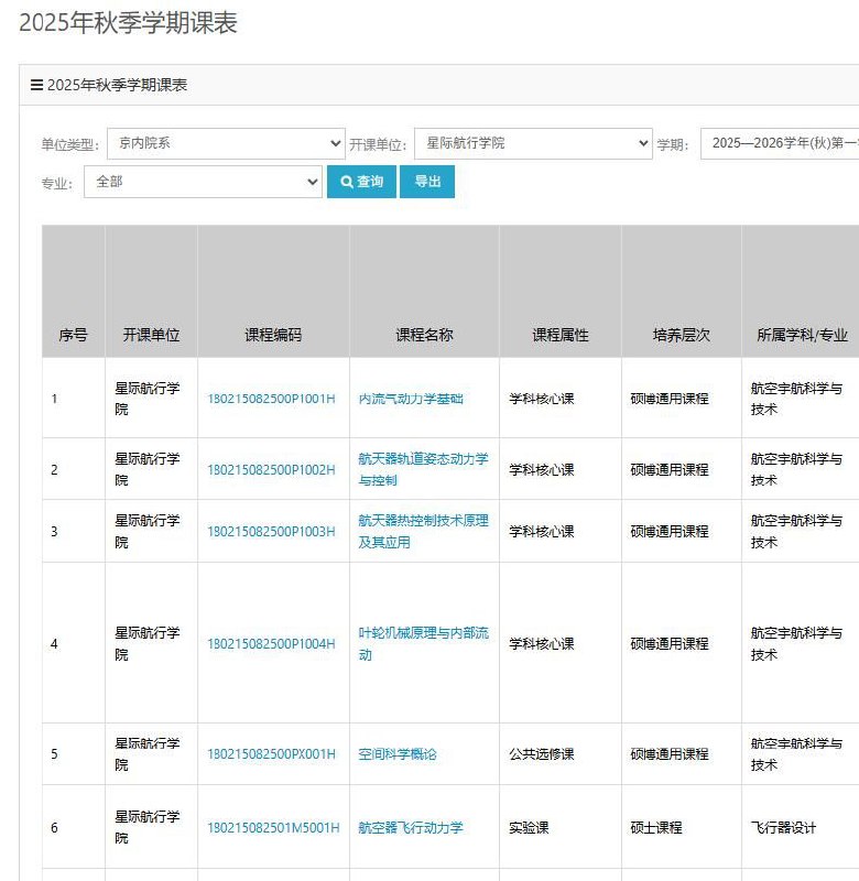 中国科学院大学航空宇航学院正式更名为星际航行学院11 月 21 日，中国科学院大学工作人员确认，学校已发布通知将航空宇航学院更名为星际航行学院